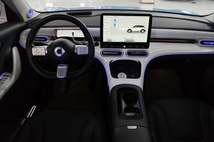 Used  #1 2022 Premium Edition
