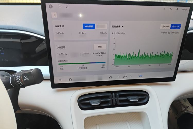 Used Geely Galaxy Geome 2025 310km Dream Edition