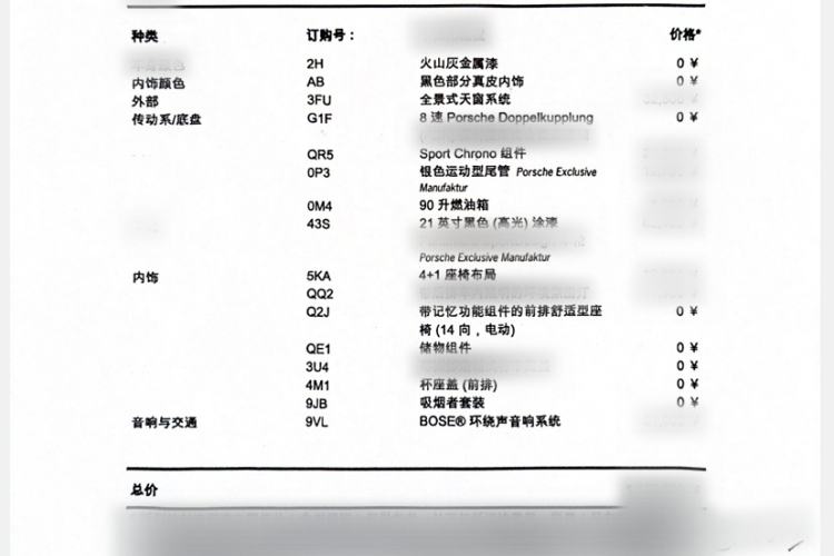 Used Porsche Panamera 2021 Panamera 2.9T
