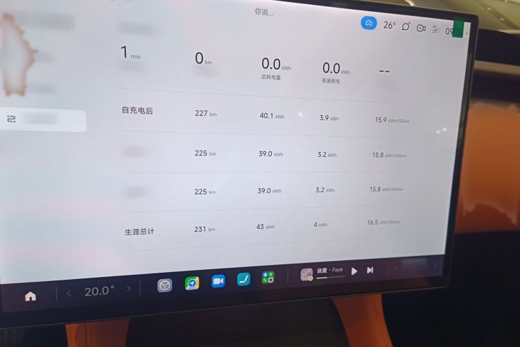 Used  YU7 2025 Ultra-Long Range All-Wheel Drive Pro Version
