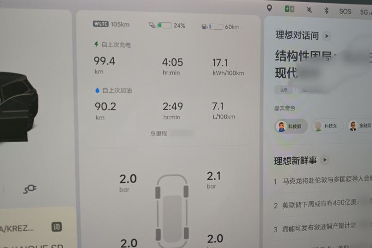 Used Li Auto L8 2023 Pro Model
