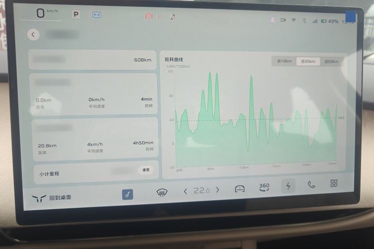 Used Hongqi Tiangong 05 2025 550 Smart Selection
