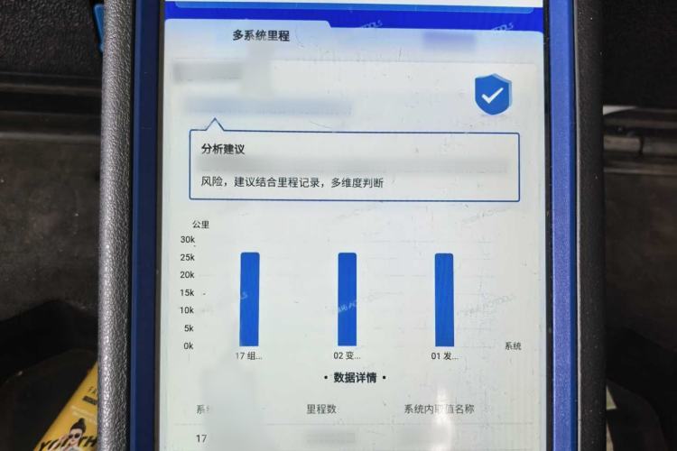 Used Volkswagen Tayron GTE Plug-in Hybrid 2023 280TSI Luxury Plus Advanced Edition
