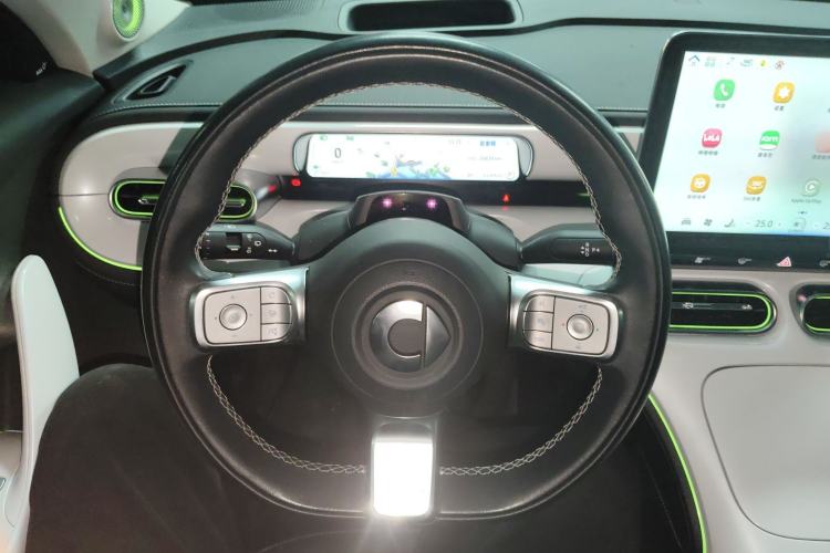 Used  #1 2022 Premium Edition