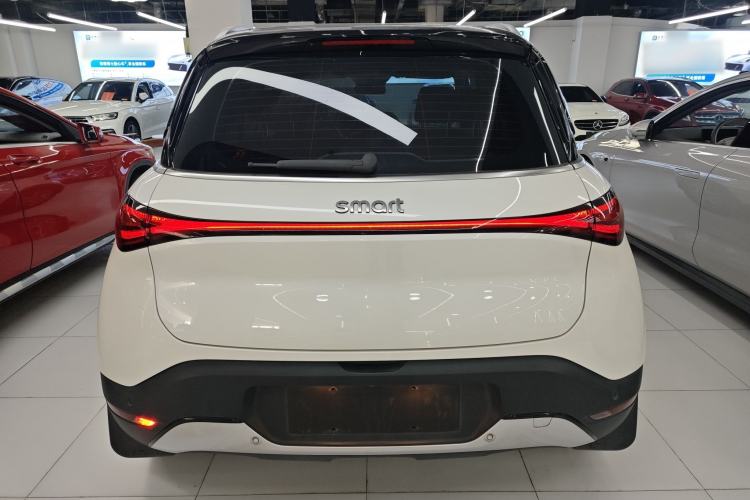 Used  #1 2022 Pro+ Edition
