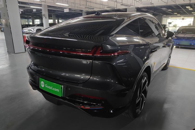 Used  R7 2024 Advanced Edition