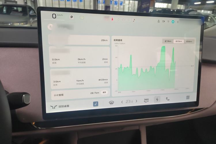 Used Hongqi Tiangong 05 2025 550 Smart Selection
