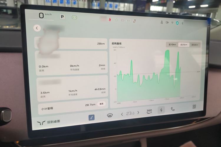 Used Hongqi Tiangong 05 2025 550 Smart Selection
