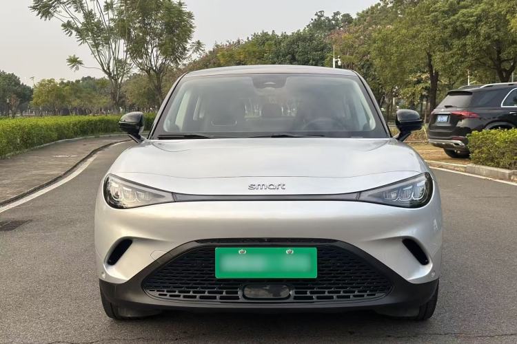 Used  #3 2023 Pro+ Edition