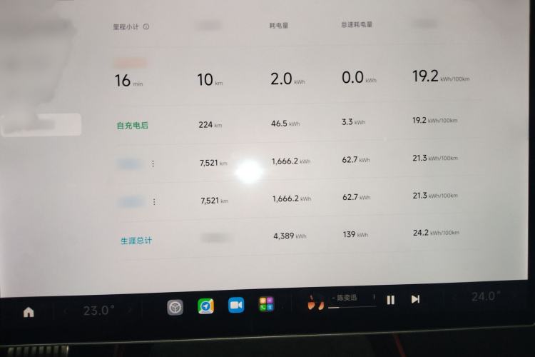 Used  SU7 2024 Four-Wheel Drive Ultra-Long Range Advanced Intelligent Driving Max Edition
