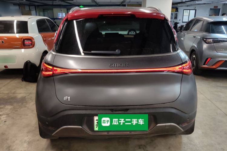 Used  #1 2022 Premium Edition
