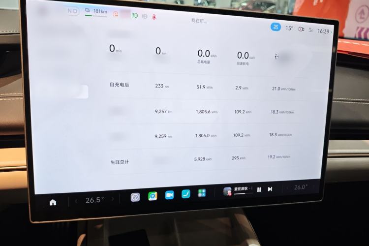 Used  SU7 2024 Four-Wheel-Drive Max Founder's Edition
