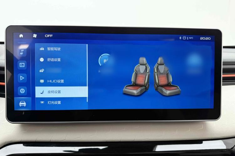 Used Haval LHERY 2021 GT Edition 1.5T Platinum Rabbit