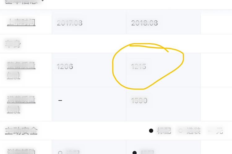 Used Geely Auto Vision X3 2017 1.5L Automatic Prestige Model
