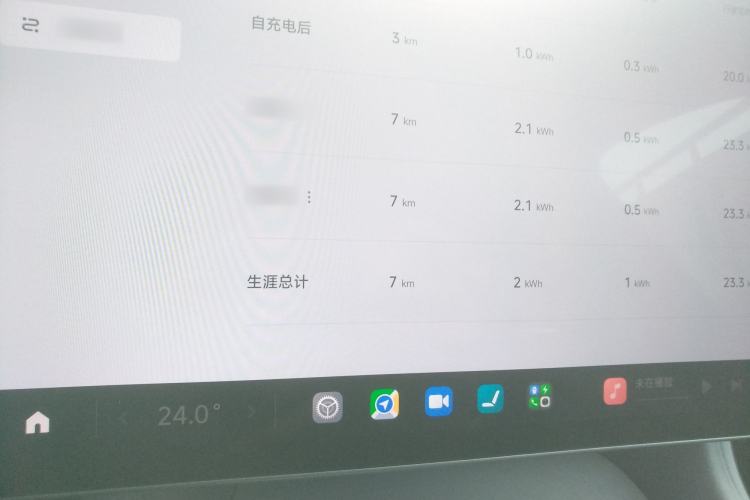 Used  YU7 2025 Ultra-Long Range Rear-Wheel Drive Version
