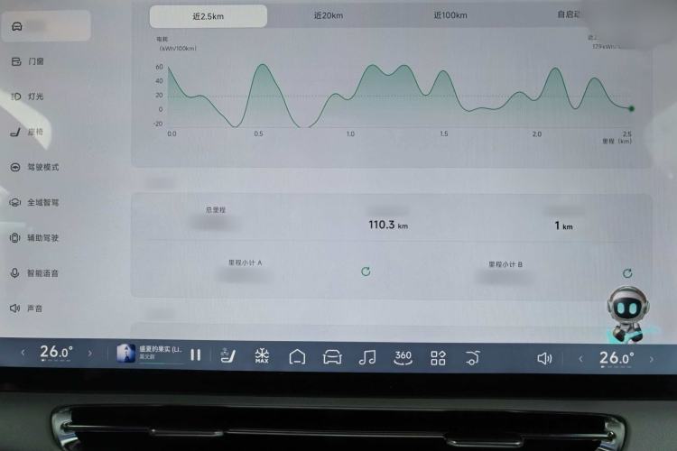 Used XPeng G6 2025 625 Long-Range Max Flagship Edition