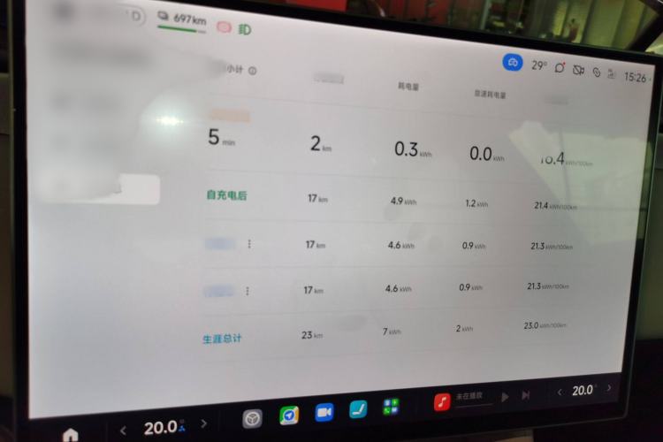 Used  YU7 2025 Ultra-Long Range Rear-Wheel Drive Version
