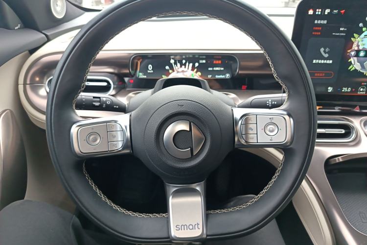 Used  #1 2022 Premium Edition
