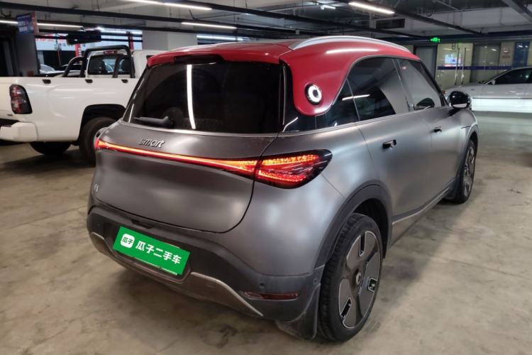 Used  #1 2022 Premium Edition
