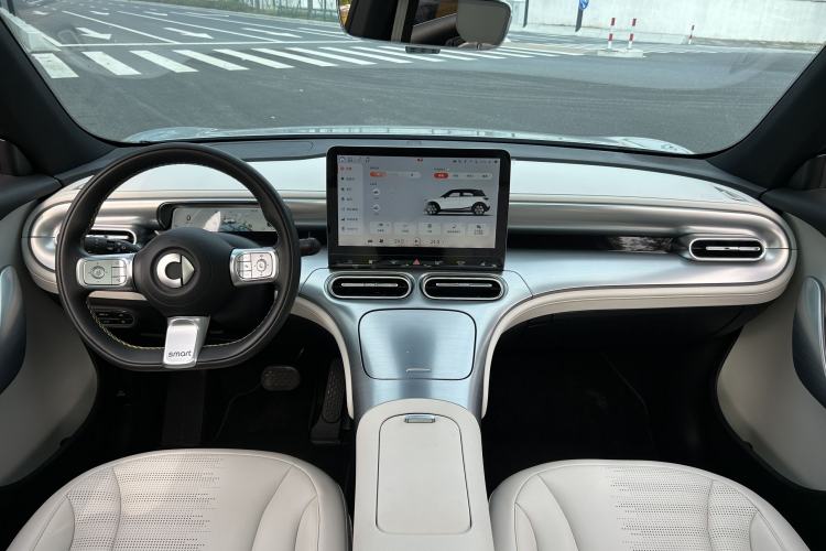 Used  #1 2023 Pro Edition
