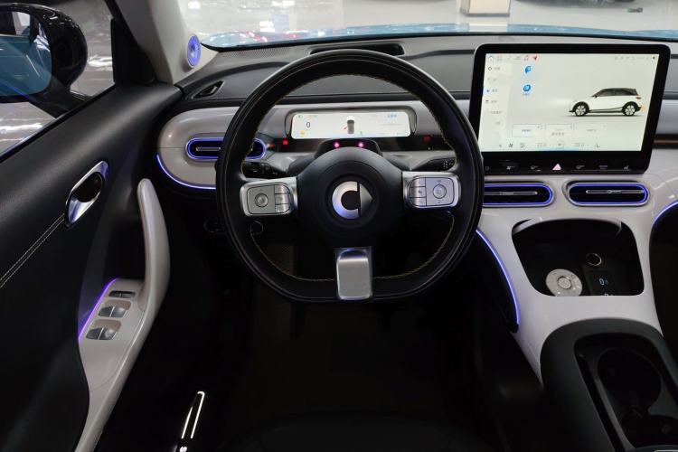 Used  #1 2022 Premium Edition
