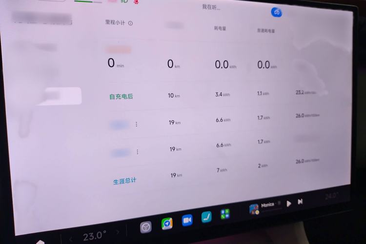 Used  YU7 2025 Ultra-Long Range All-Wheel Drive Pro Version
