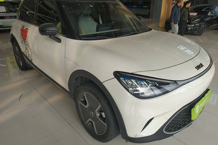 Used  #1 2023 Pro Edition