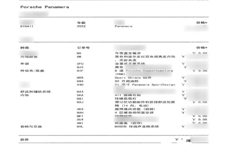 Used Porsche Panamera 2022 Panamera 2.9T
