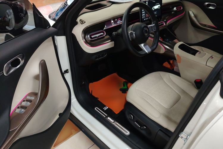 Used  #1 2022 Premium Edition
