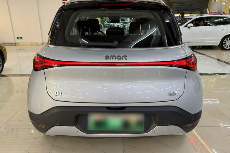 Used  #1 2023 Pro Edition