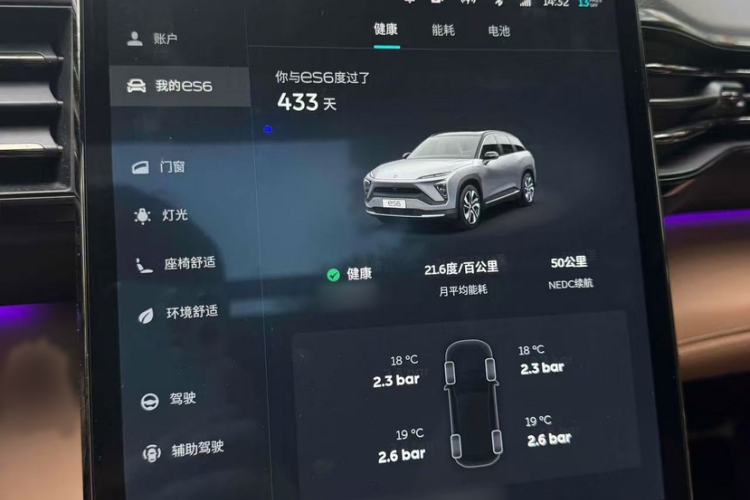 Used Nio ES6 2020 610 km Performance Version
