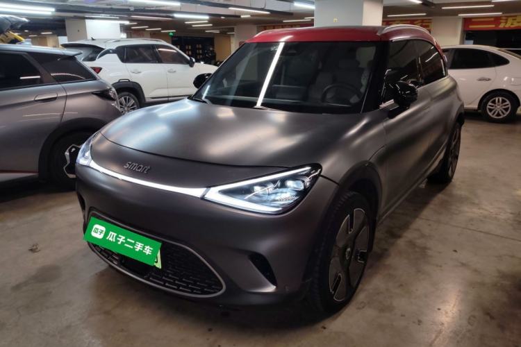 Used  #1 2022 Premium Edition
