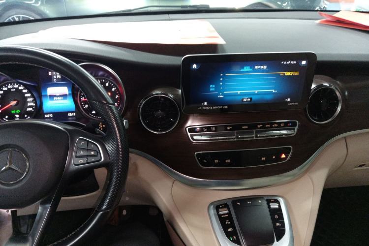 Used Mercedes-Benz V-Class 2021 V 260 Avantgarde Edition
