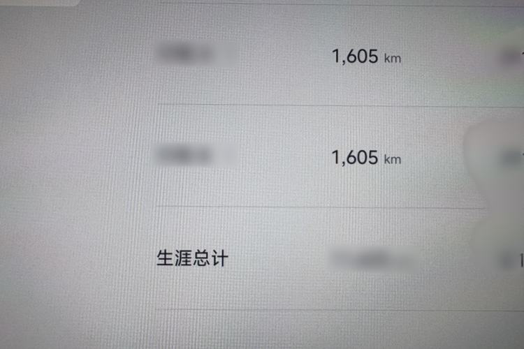 Used  YU7 2025 Ultra-Long Range All-Wheel Drive Pro Version
