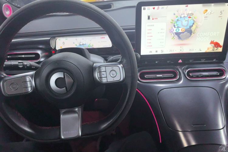 Used  #1 2022 BRABUS Performance Edition