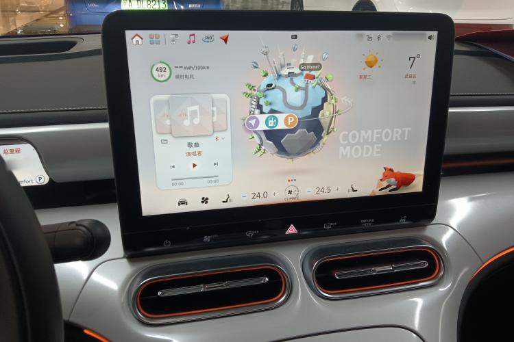 Used  #1 2022 Premium Edition
