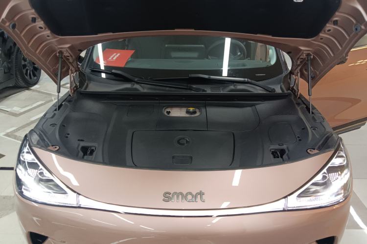 Used  #1 2022 Premium Edition
