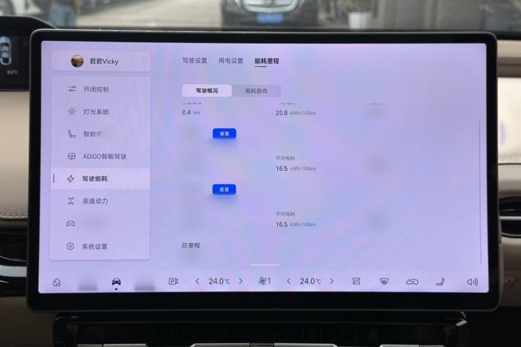 Used  HT 2023 670 Rear-Drive Ultra-High Voltage Version