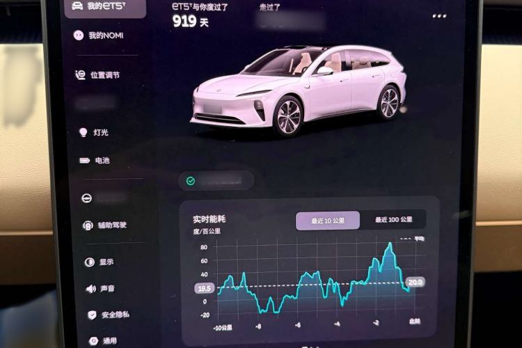 Used Nio ET5T 2023 75 kWh Touring