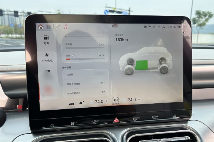 Used  #1 2023 Pro Edition
