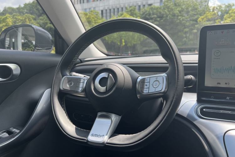 Used  #1 2022 Pro+ Edition
