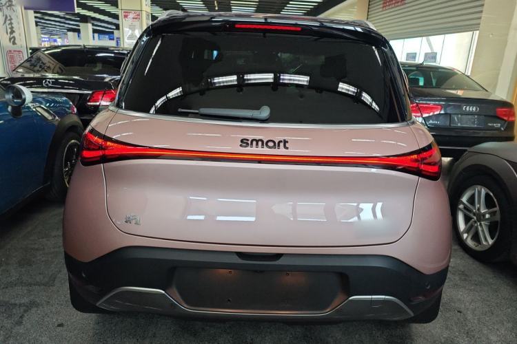 Used  #1 2022 Premium Edition
