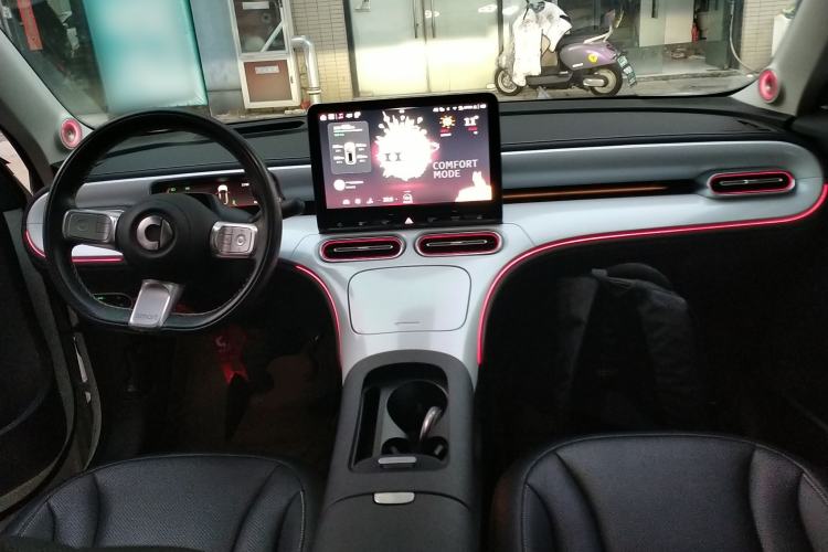 Used  #1 2022 Premium Edition
