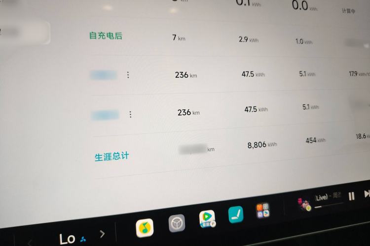 Used  SU7 2024 Four-Wheel Drive Ultra-Long Range Advanced Intelligent Driving Max Edition
