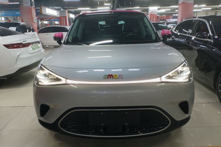 Used  #1 2022 Premium Edition