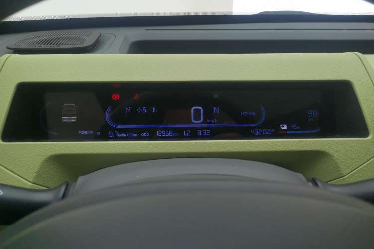 Used  Panda 2023 Panda Mini New Year Edition Treasure Bear
