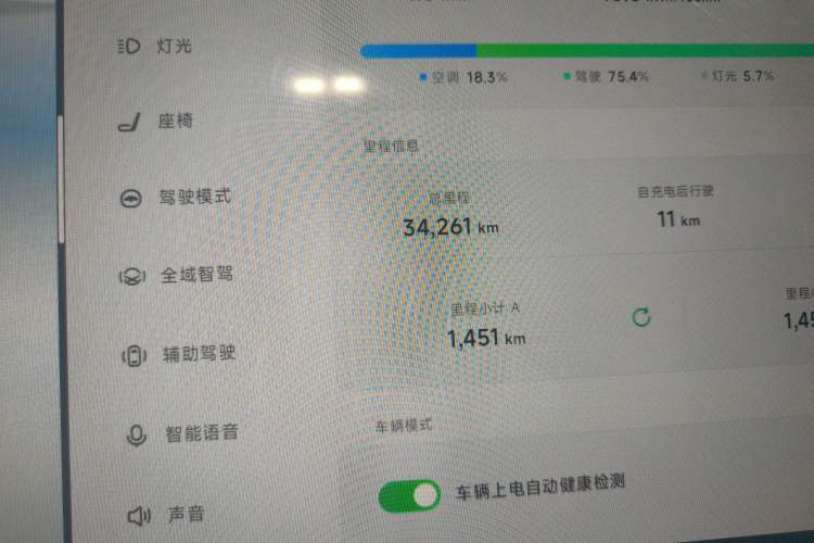 Used XPeng MONA M03 2024 515 Long-Range
