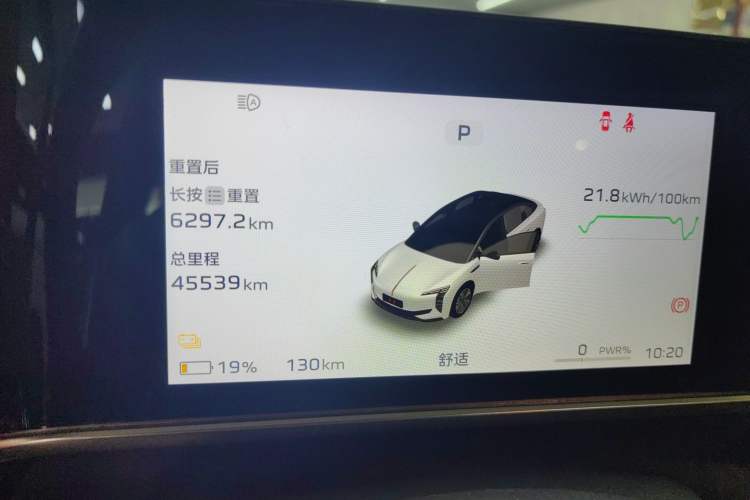 Used Hongqi EH7 2024 690 Pro
