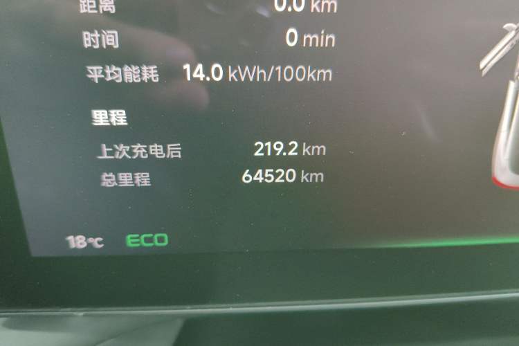 Used XPeng P7 2022 480G+