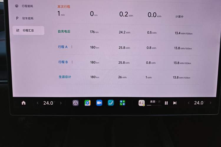 Used  SU7 2024 Rear-Drive Long-Range Intelligent Driving Version
